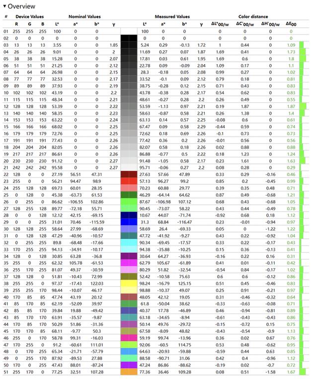 18寸屏幕长宽多少厘米，18寸是几厘米×几厘米？