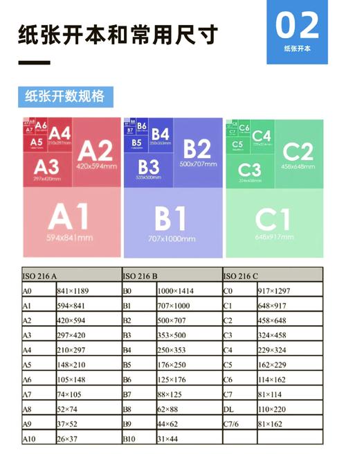 18寸屏幕长宽多少厘米，18寸是几厘米×几厘米？-第4张图片-优品飞百科