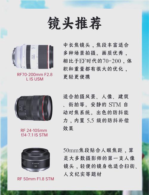 佳能r5最新评测？佳能r5真的有那么好吗?？-第4张图片-优品飞百科