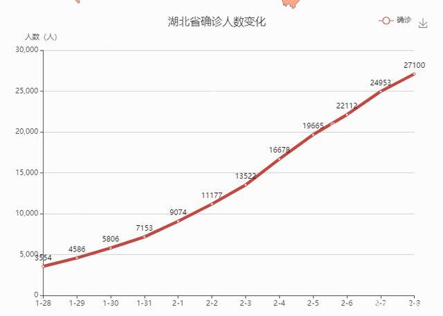 湖北疫情看法？对湖北疫情的看法？-第6张图片-优品飞百科