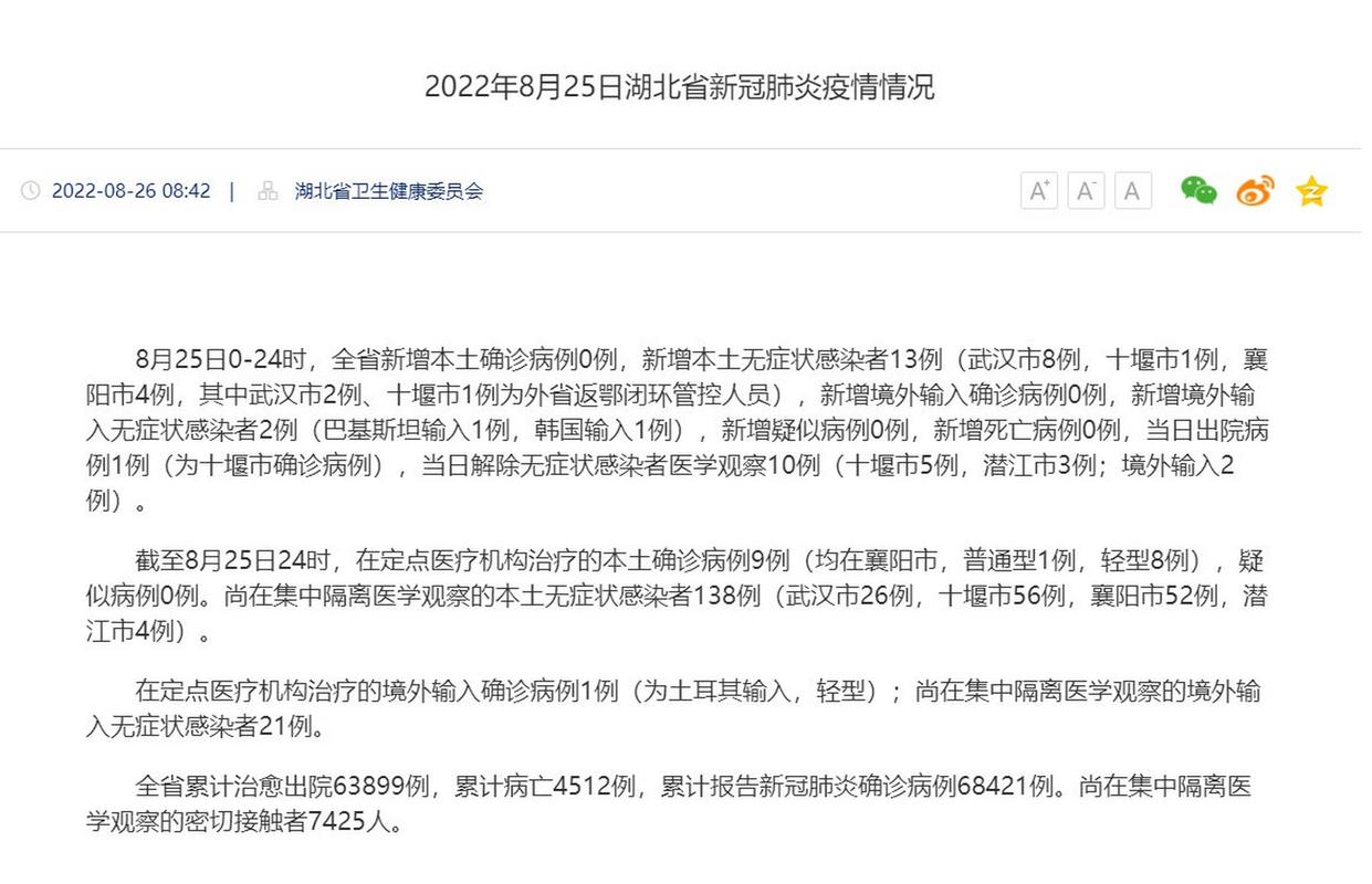 湖北疫情看法？对湖北疫情的看法？-第7张图片-优品飞百科