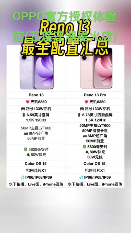 oppo一代是什么型号？opporeon一代？-第2张图片-优品飞百科