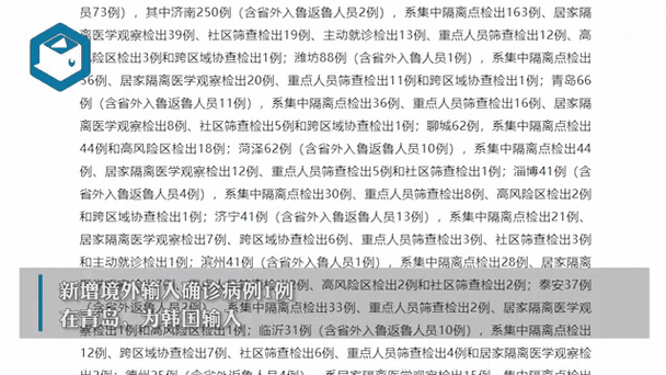 最新汶上疫情，汶上新冠肺炎-第6张图片-优品飞百科