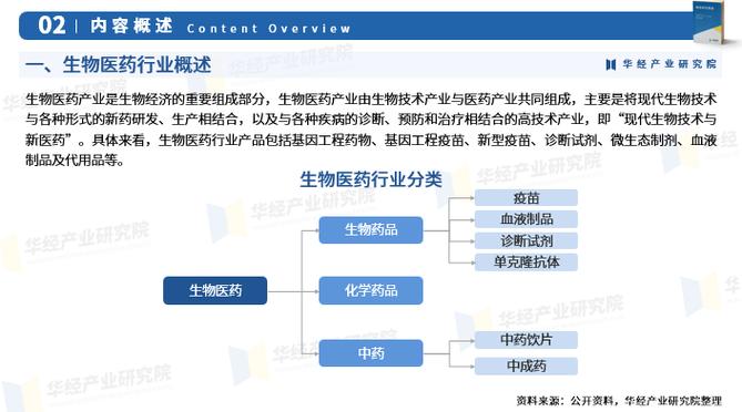 凯莱英疫情？凯莱英爱企查？-第1张图片-优品飞百科