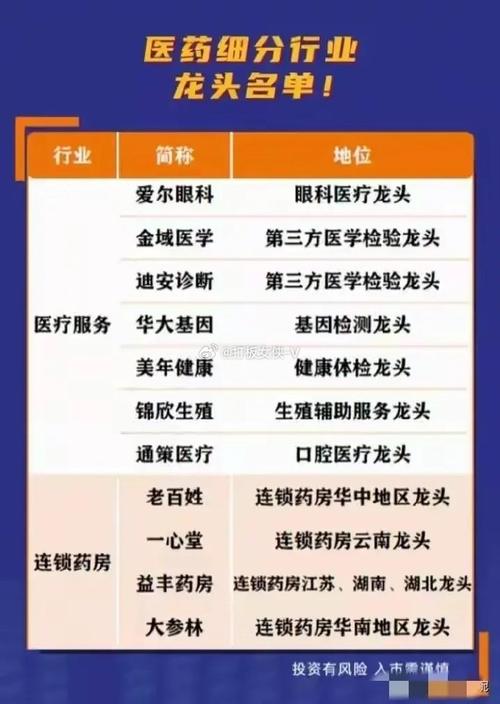 凯莱英疫情？凯莱英爱企查？-第2张图片-优品飞百科