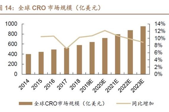 凯莱英疫情？凯莱英爱企查？-第4张图片-优品飞百科