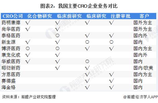 凯莱英疫情？凯莱英爱企查？-第5张图片-优品飞百科