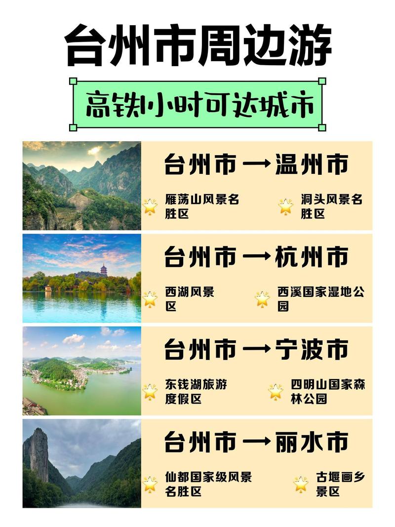 浙江台州天气预报？浙江台州天气预报未来15天？-第3张图片-优品飞百科