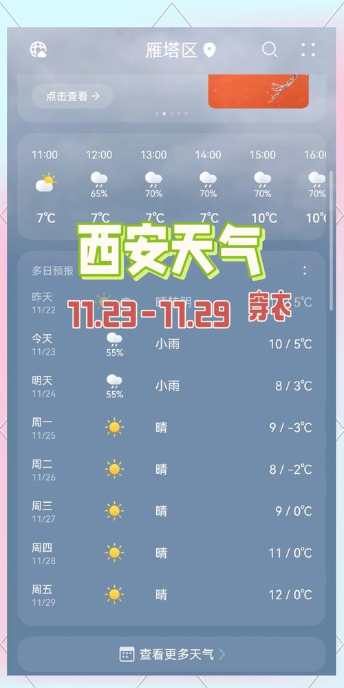 西安天气预报一周，西安市的天气预报15天查询？-第1张图片-优品飞百科