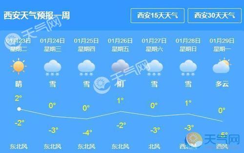 西安天气预报一周，西安市的天气预报15天查询？-第5张图片-优品飞百科