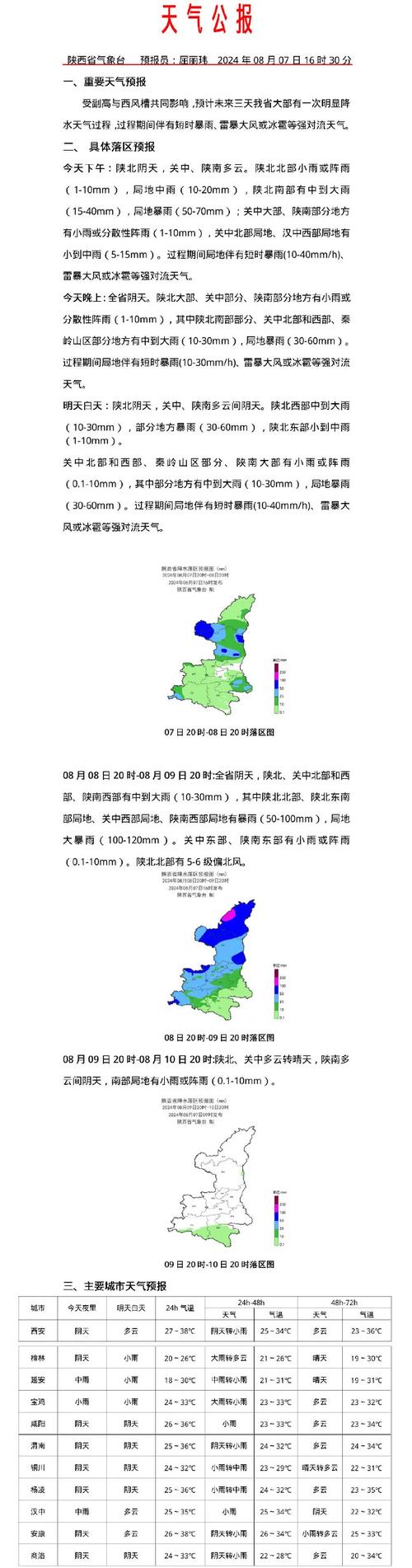 西安天气预报一周，西安市的天气预报15天查询？-第8张图片-优品飞百科