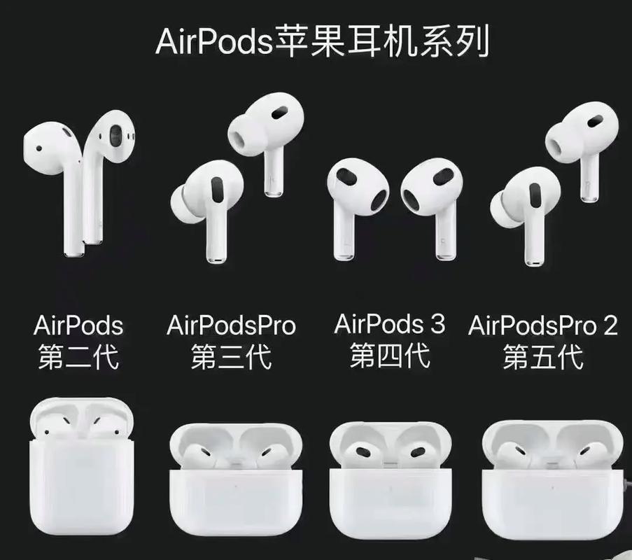 苹果耳机5代多少钱？苹果耳机5代多少钱正品？