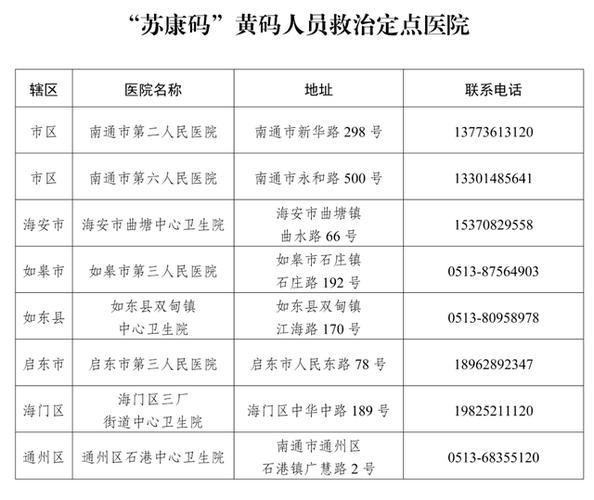 海安疫情平台？海安疫情平台最新消息？-第4张图片-优品飞百科