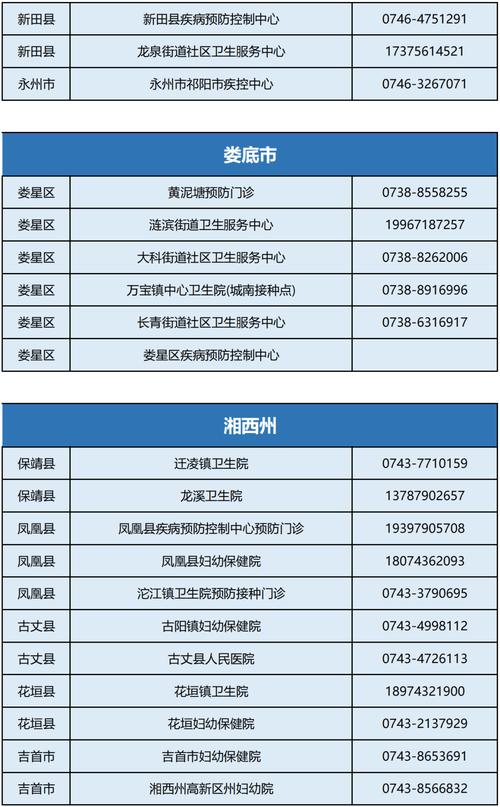 衡阳疫情地点，衡阳疫情报告？-第4张图片-优品飞百科