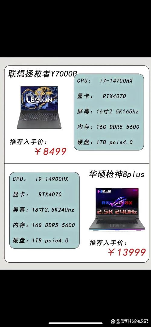 联想t61哪年生产，联想t61哪年生产的？