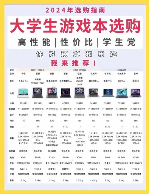 神舟笔记本性能排名？神舟笔记本电脑性价比排名2020？-第6张图片-优品飞百科