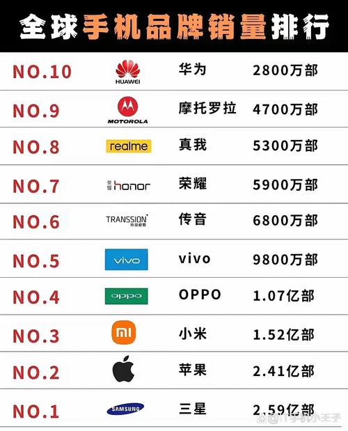 荣耀畅玩8a玩和平精英卡吗，荣耀畅玩8c玩和平精英