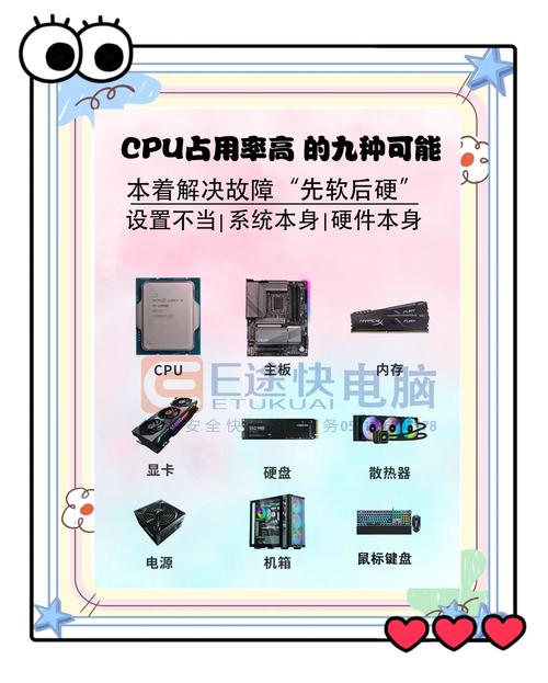 怎么降低cpu的使用率，怎么降低cpu的使用率？-第4张图片-优品飞百科