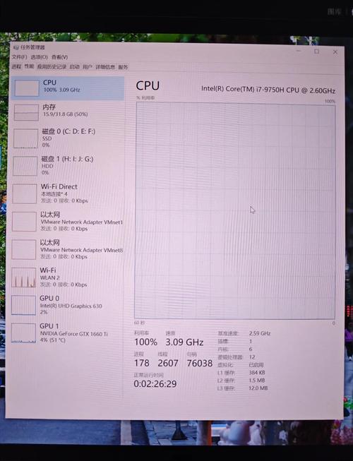 怎么降低cpu的使用率，怎么降低cpu的使用率？-第3张图片-优品飞百科