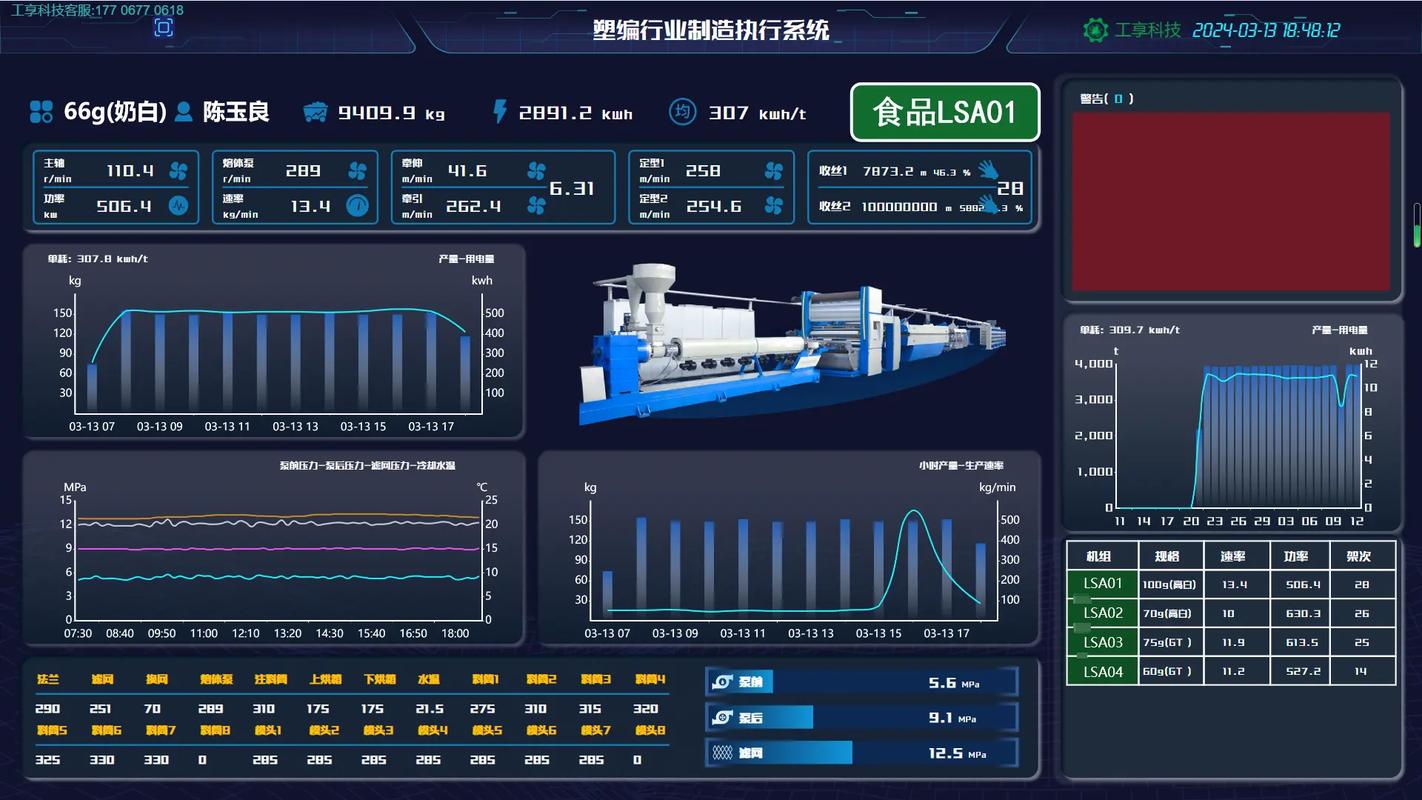 mes系统多少钱一套？mes软件公司排名前十？-第3张图片-优品飞百科