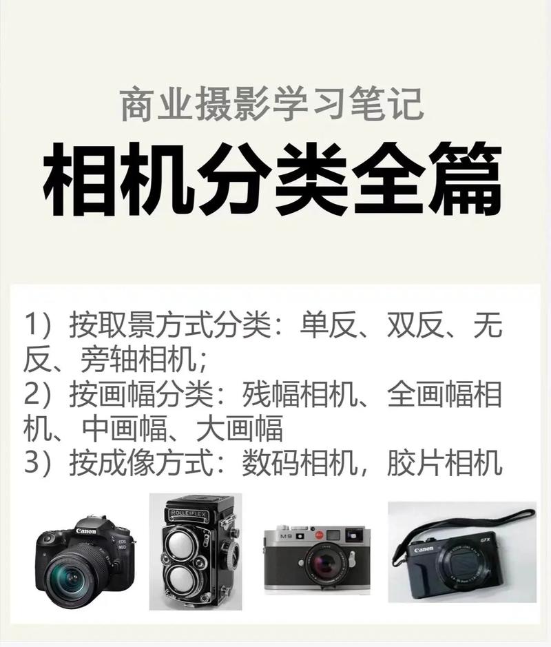 专业摄影用什么相机？专业摄影都用什么相机?？-第6张图片-优品飞百科