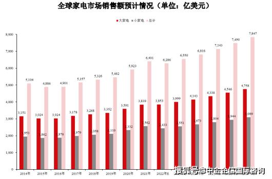 疫情线上转移，疫情转换？-第4张图片-优品飞百科