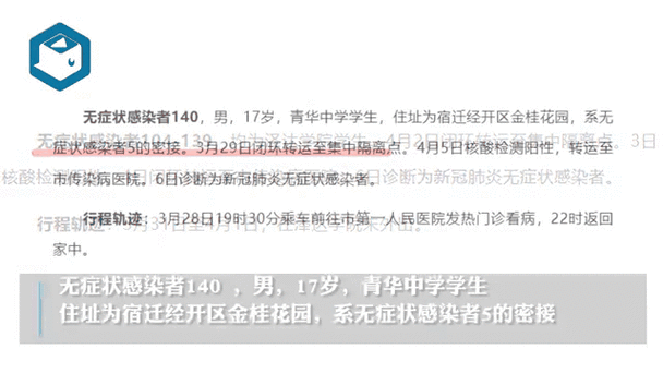 新冠疫情清镇？清镇近期新闻？-第4张图片-优品飞百科