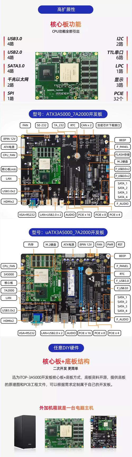 g530是相当什么cpu，g530相当于i几-第8张图片-优品飞百科