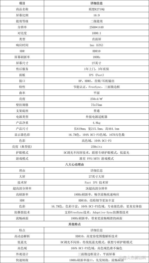 19寸显示屏多少w，19寸显示屏多少瓦？-第6张图片-优品飞百科