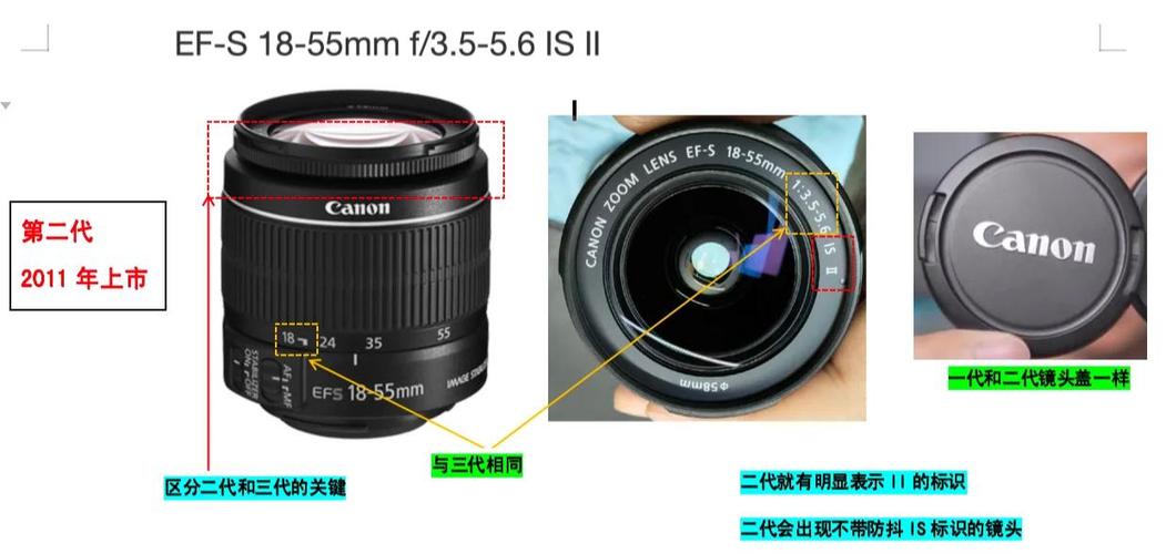 佳能eos650优缺点，佳能eos650怎么样-第6张图片-优品飞百科
