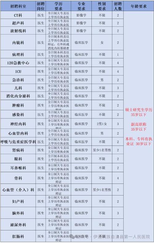 伊通疫情疑似，伊通疫情情况-第2张图片-优品飞百科