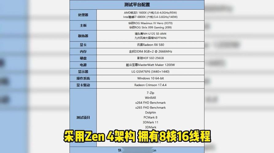酷睿h45处理器相当于i几，酷睿h45处理器相当于i几代？-第4张图片-优品飞百科
