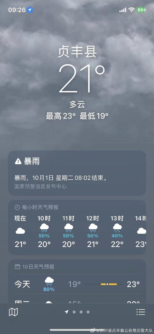 黄骅15天天气预报，黄骅15日天气预报？-第5张图片-优品飞百科