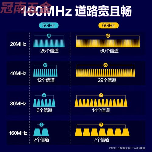 netcore无线网卡怎么安装，netcore wifi-第3张图片-优品飞百科