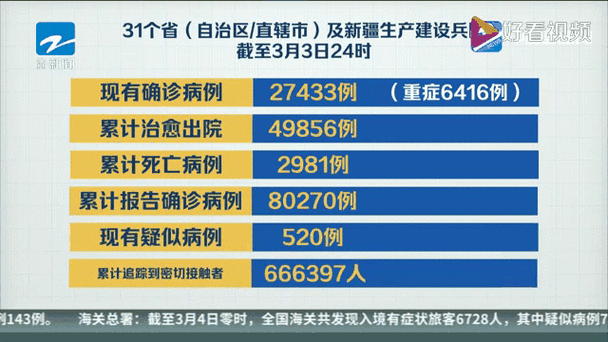 疫情情况紧急？疫情情况紧急通知模板？-第2张图片-优品飞百科