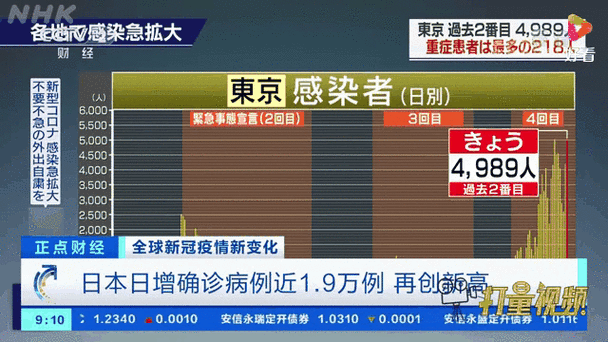 疫情情况紧急？疫情情况紧急通知模板？-第4张图片-优品飞百科