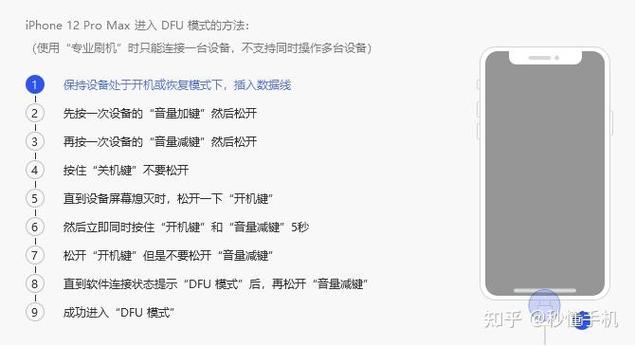 苹果11如何刷机解锁，苹果11怎么刷机解锁屏密码？-第2张图片-优品飞百科