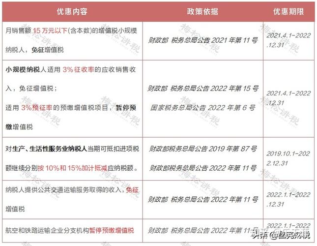 索要疫情补贴，疫情补贴找谁-第4张图片-优品飞百科