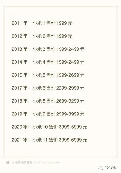 小米2a多少钱一个，小米2a参数详细参数配置