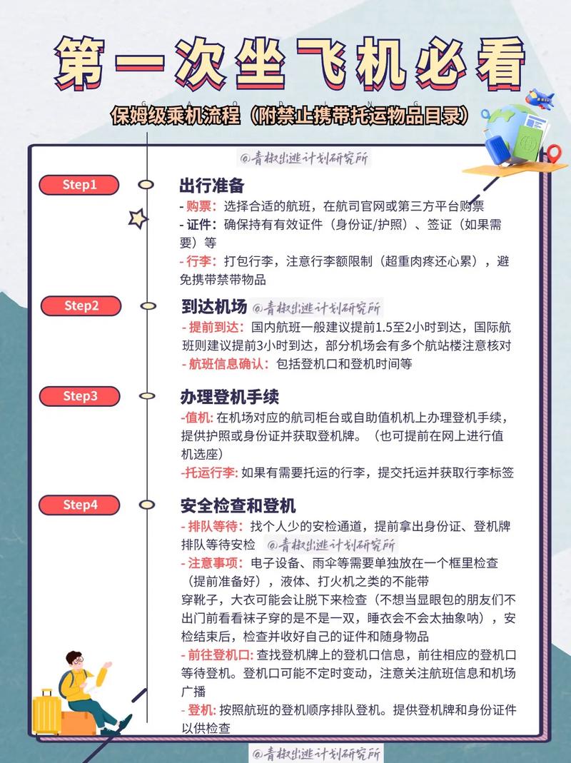 疫情期间机场出行，疫情期间机场风险大吗？-第1张图片-优品飞百科