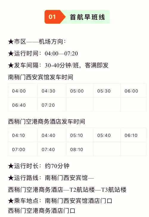 疫情期间机场出行，疫情期间机场风险大吗？-第4张图片-优品飞百科