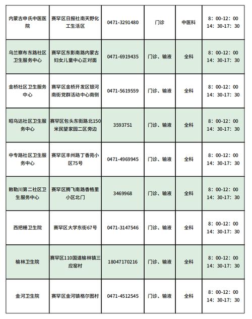 呼和浩特疫情视频，呼和浩特疫情最新报道？-第2张图片-优品飞百科