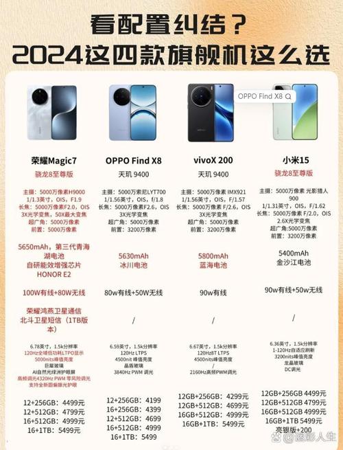 小米8刷miui13稳定版怎么样？小米8刷miui10哪个版本好用？-第3张图片-优品飞百科