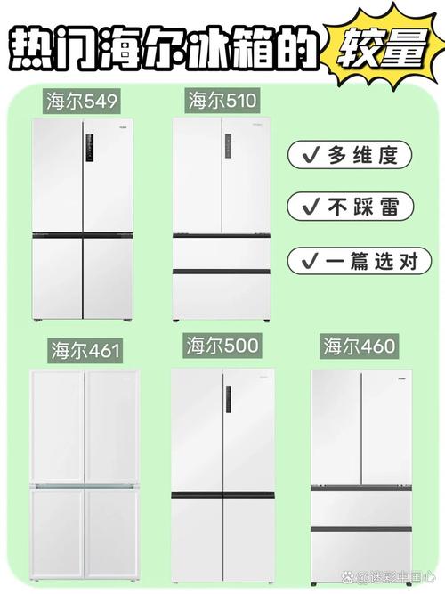 海尔笔记本保修查询，海尔产品保修期查询？-第2张图片-优品飞百科