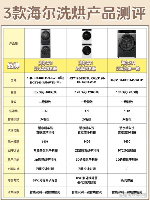 海尔笔记本保修查询，海尔产品保修期查询？-第4张图片-优品飞百科