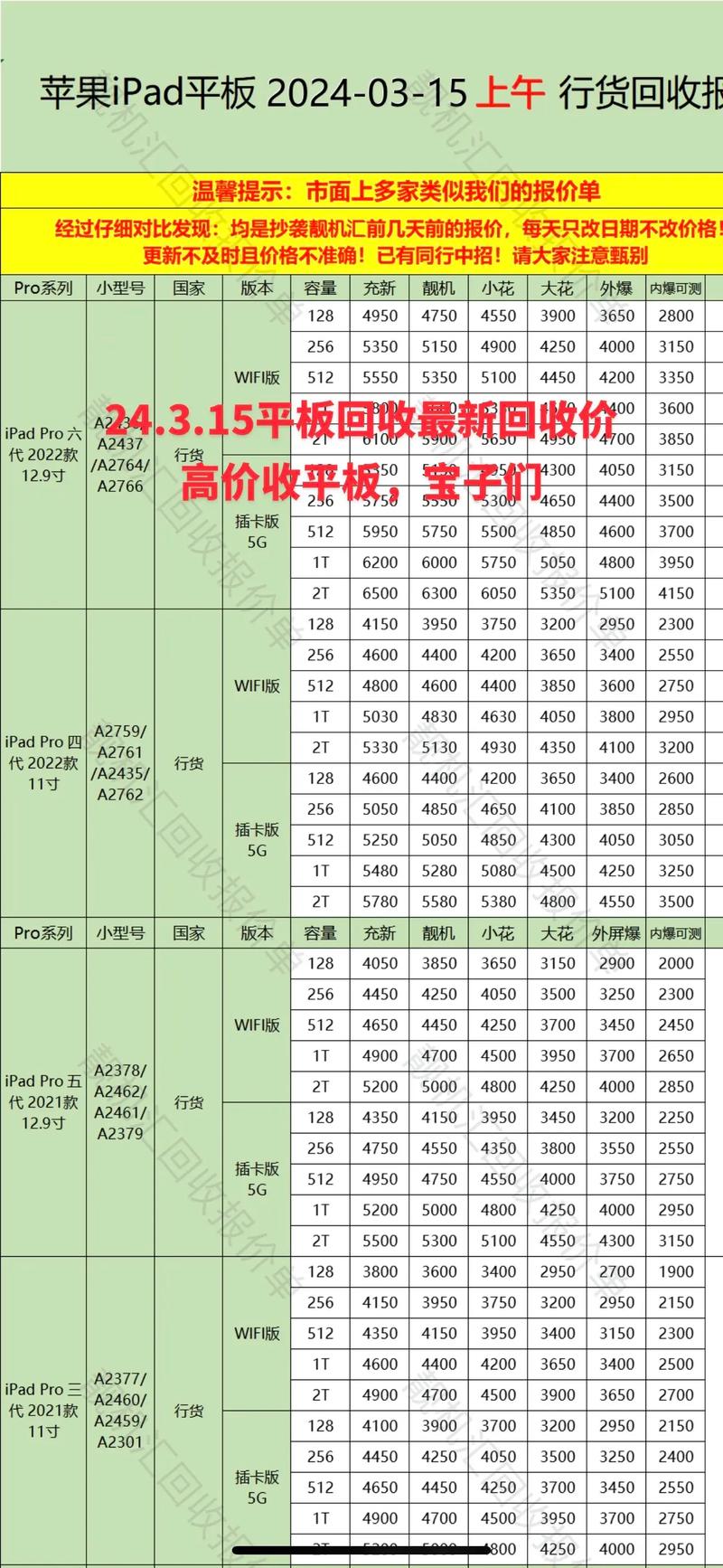 平板需要多少钱？最便宜的平板多少钱？-第6张图片-优品飞百科