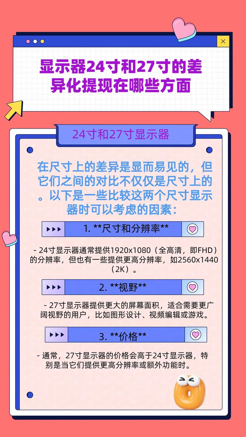 显示器买27还是32的好，显示器选27还是32-第7张图片-优品飞百科