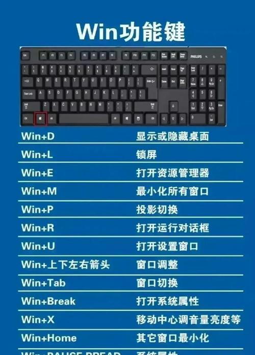 电脑键盘快捷键怎么设置，电脑键盘快捷键设置步骤？-第3张图片-优品飞百科