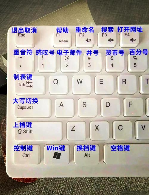 电脑键盘快捷键怎么设置，电脑键盘快捷键设置步骤？-第5张图片-优品飞百科