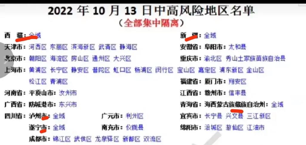 高新庄疫情，高新区最新疫情-第1张图片-优品飞百科